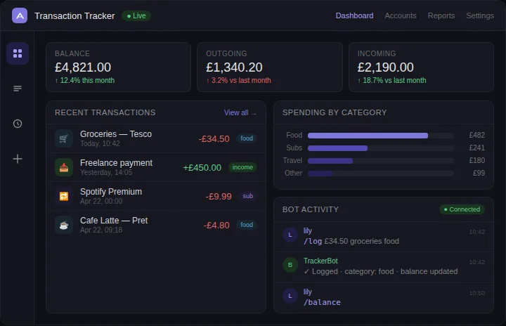 Expenses - Discord-Driven Expense Tracker